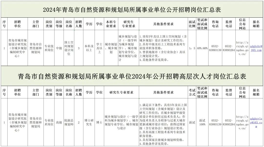 梨树区级托养福利事业单位发展规划展望