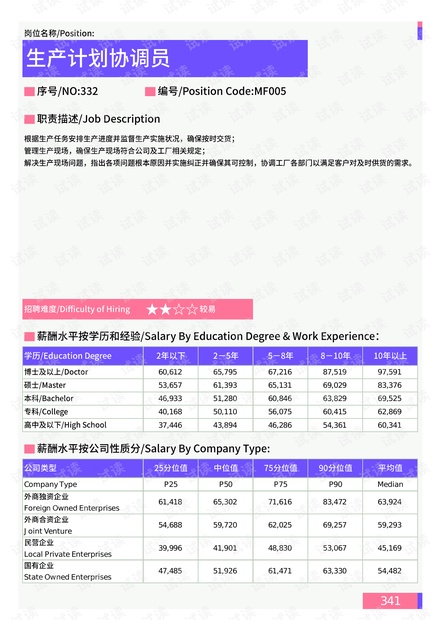 太平村民委员会最新发展规划概览