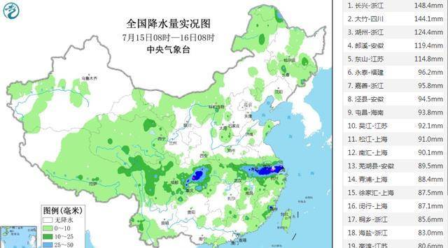 祁家集村委会天气预报及影响深度解析