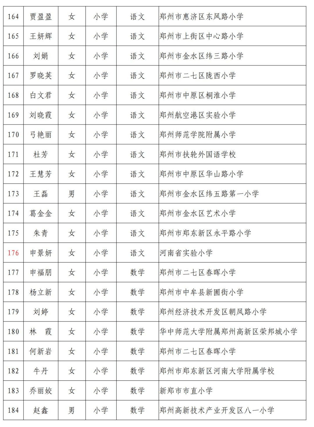 2025年1月20日 第19页