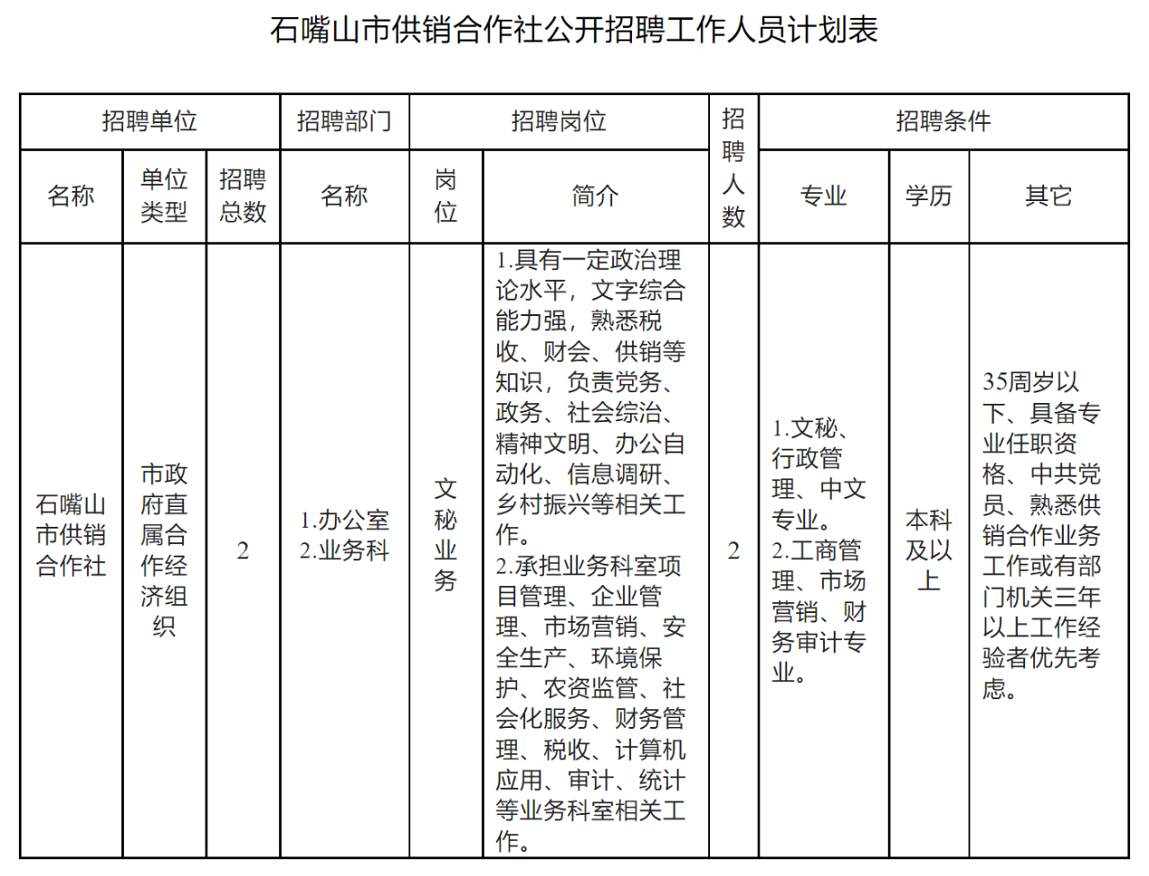 2025年1月21日 第52页