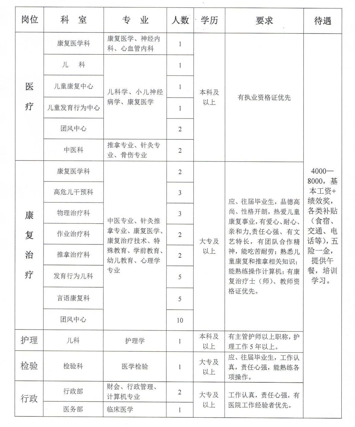 靖康康复事业单位发展规划探讨，最新战略展望