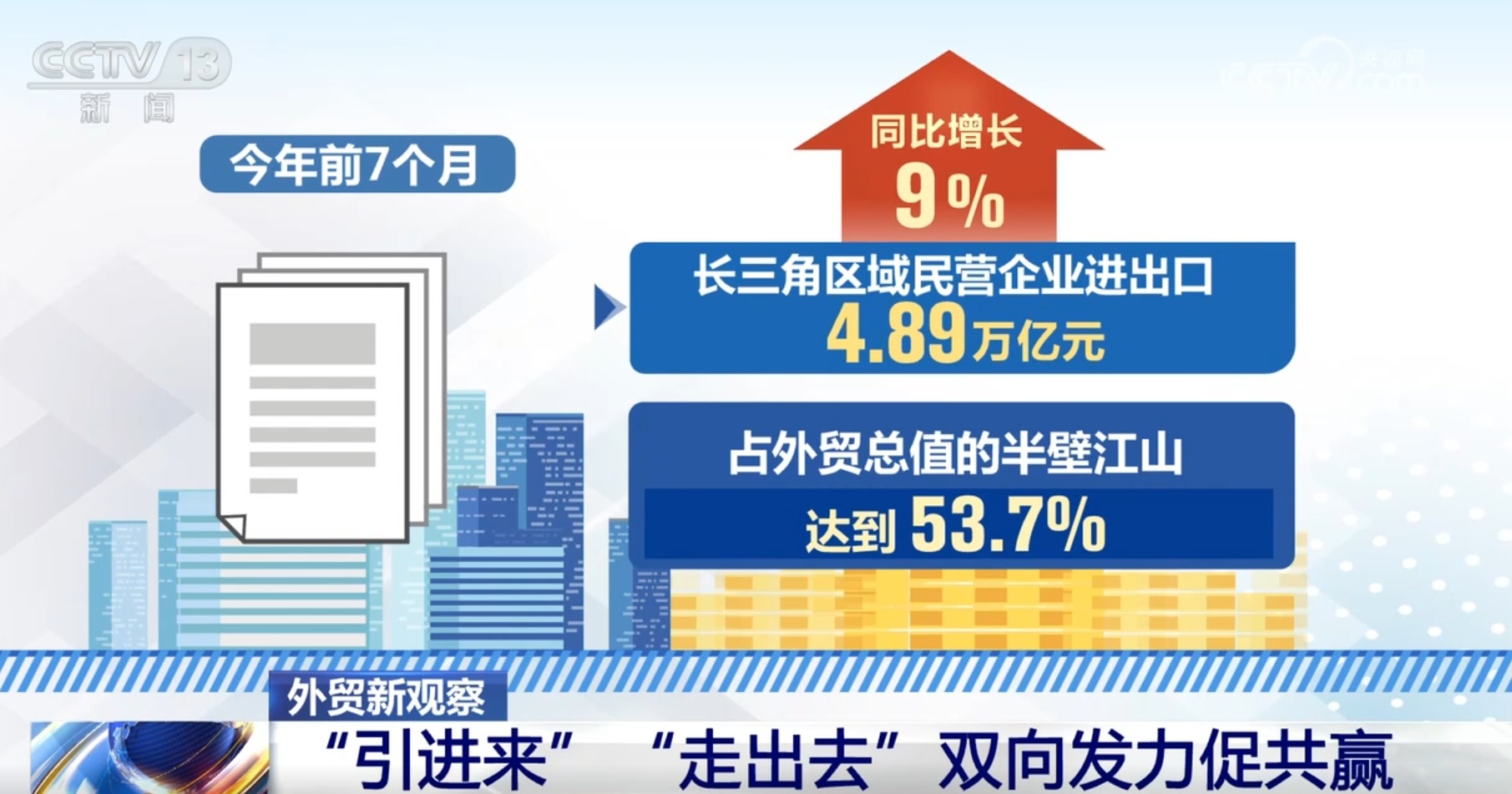 小河区发展和改革局最新招聘信息全面解析