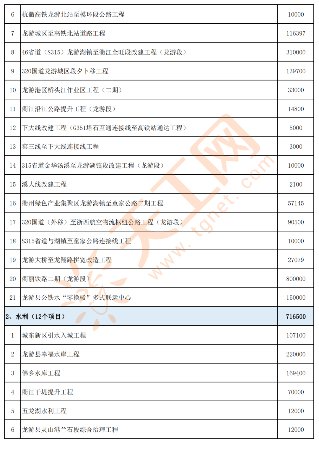 海伦市级托养福利事业单位新项目，托起民生福祉，塑造城市未来托养服务