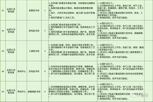 泸西县特殊教育事业单位最新招聘公告概览