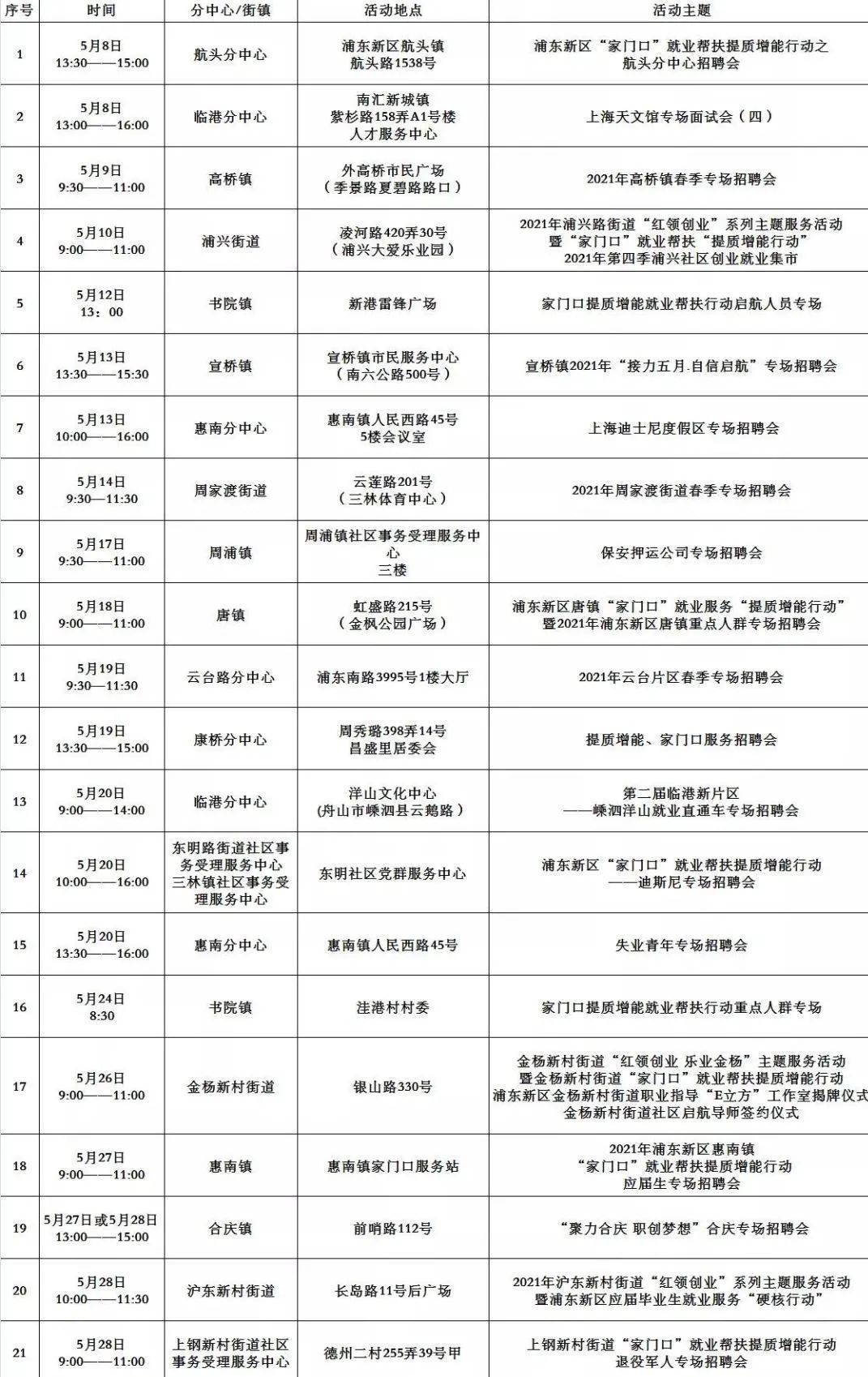 九原区级托养福利事业单位招聘启事