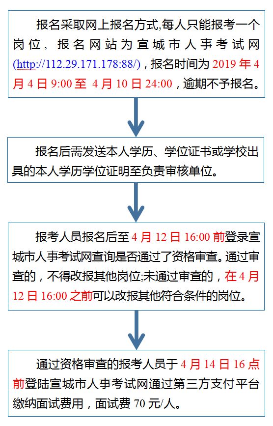 南市区成人教育事业单位最新项目，探索与实践的启示