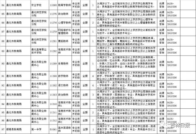 通化县级公路维护监理事业单位最新动态及成就概览