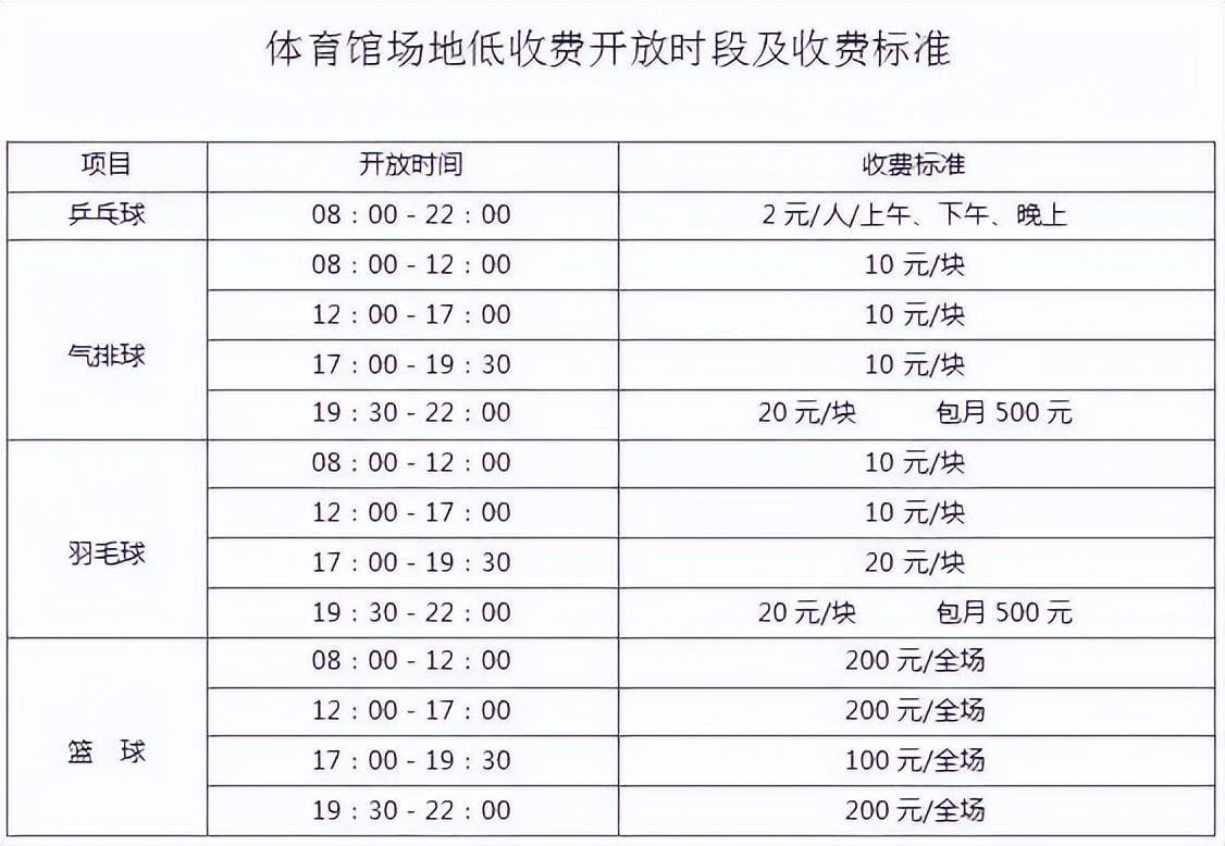 岑溪市体育局新项目启动，体育事业迈向新高度