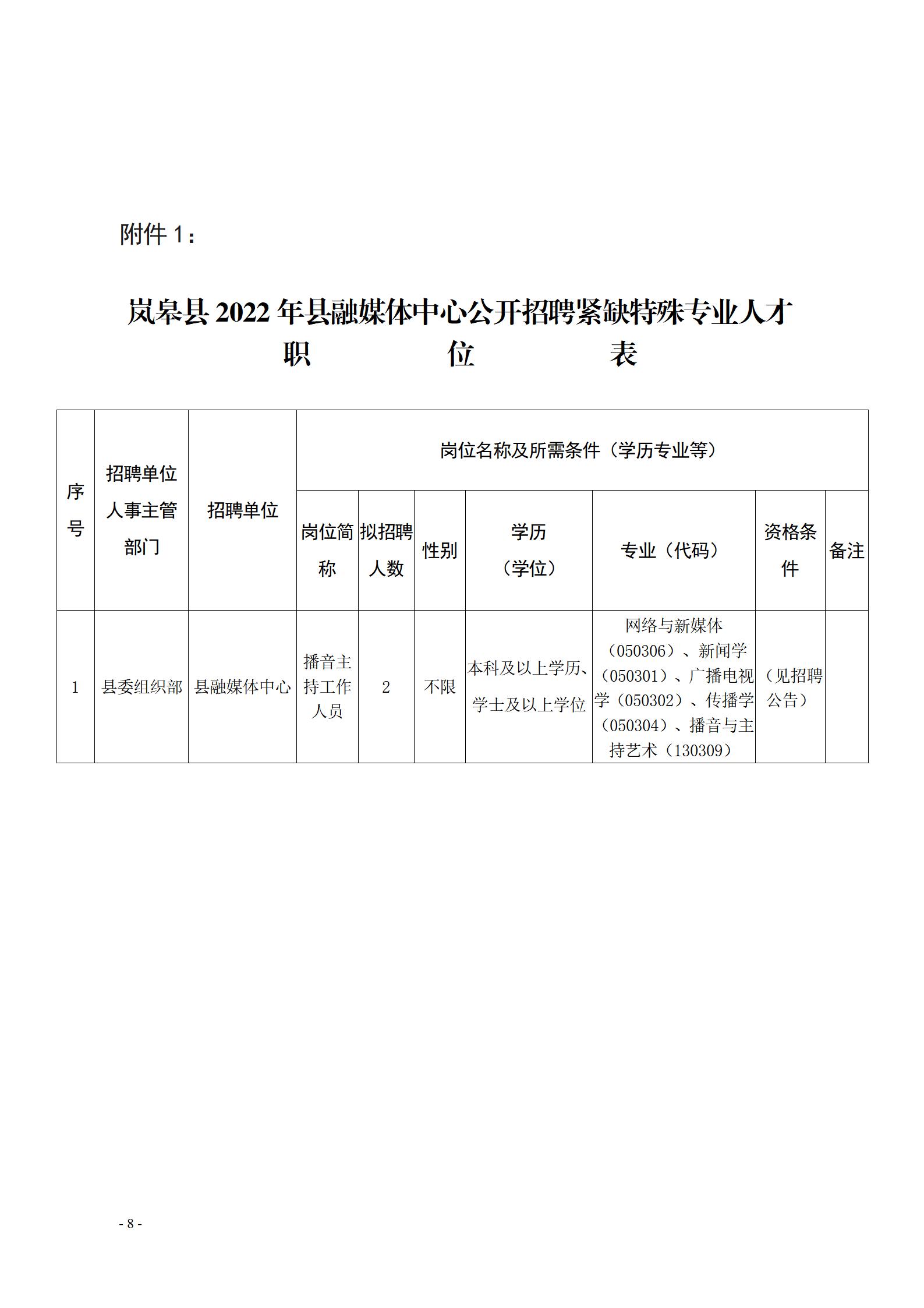 罗城仫佬族自治县科学技术和工业信息化局招聘启事概览