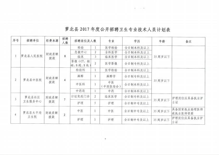 萝北县康复事业单位新领导团队引领下的新气象崛起