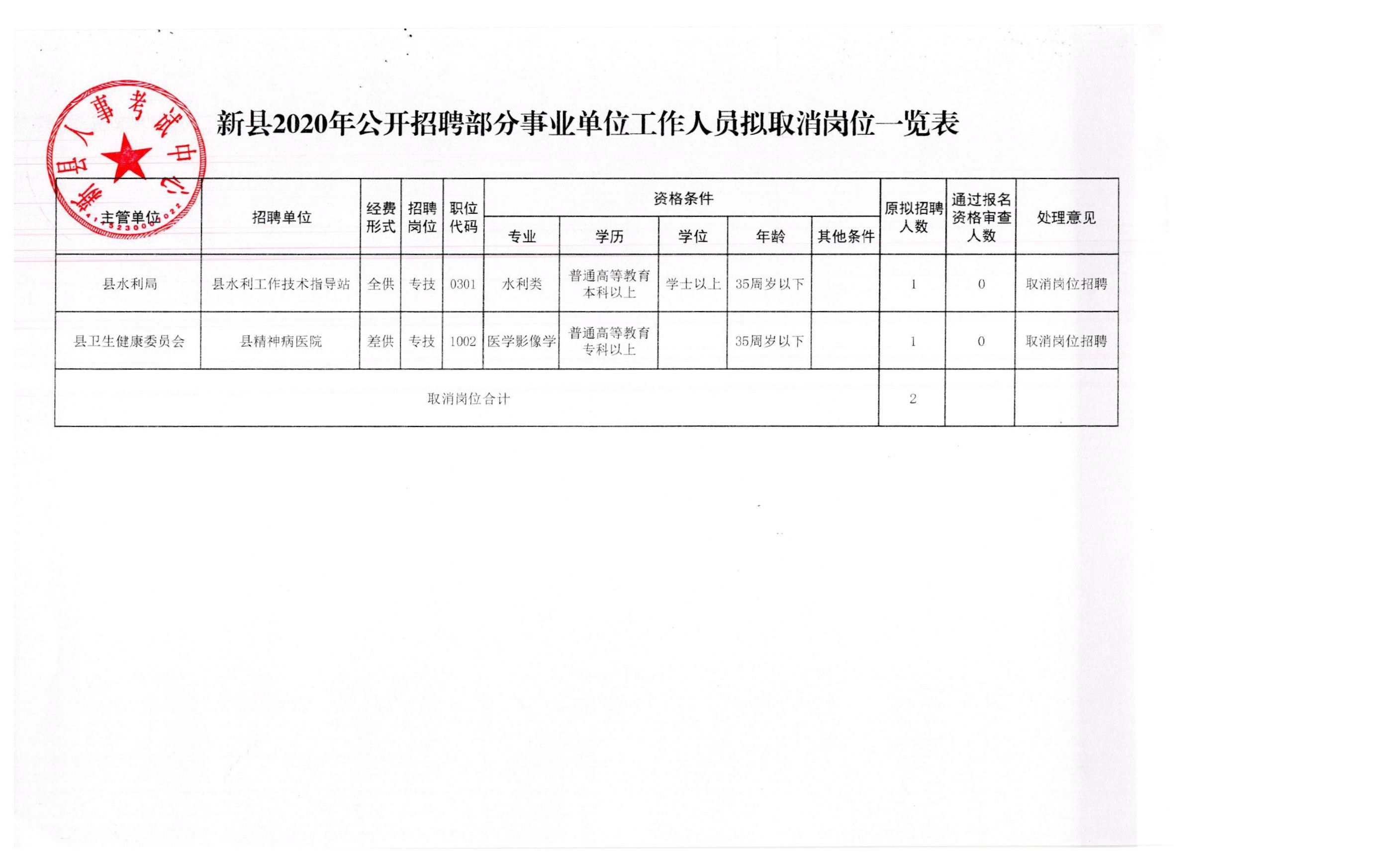 铁厂区应急管理局招聘信息与职业机遇深度探索