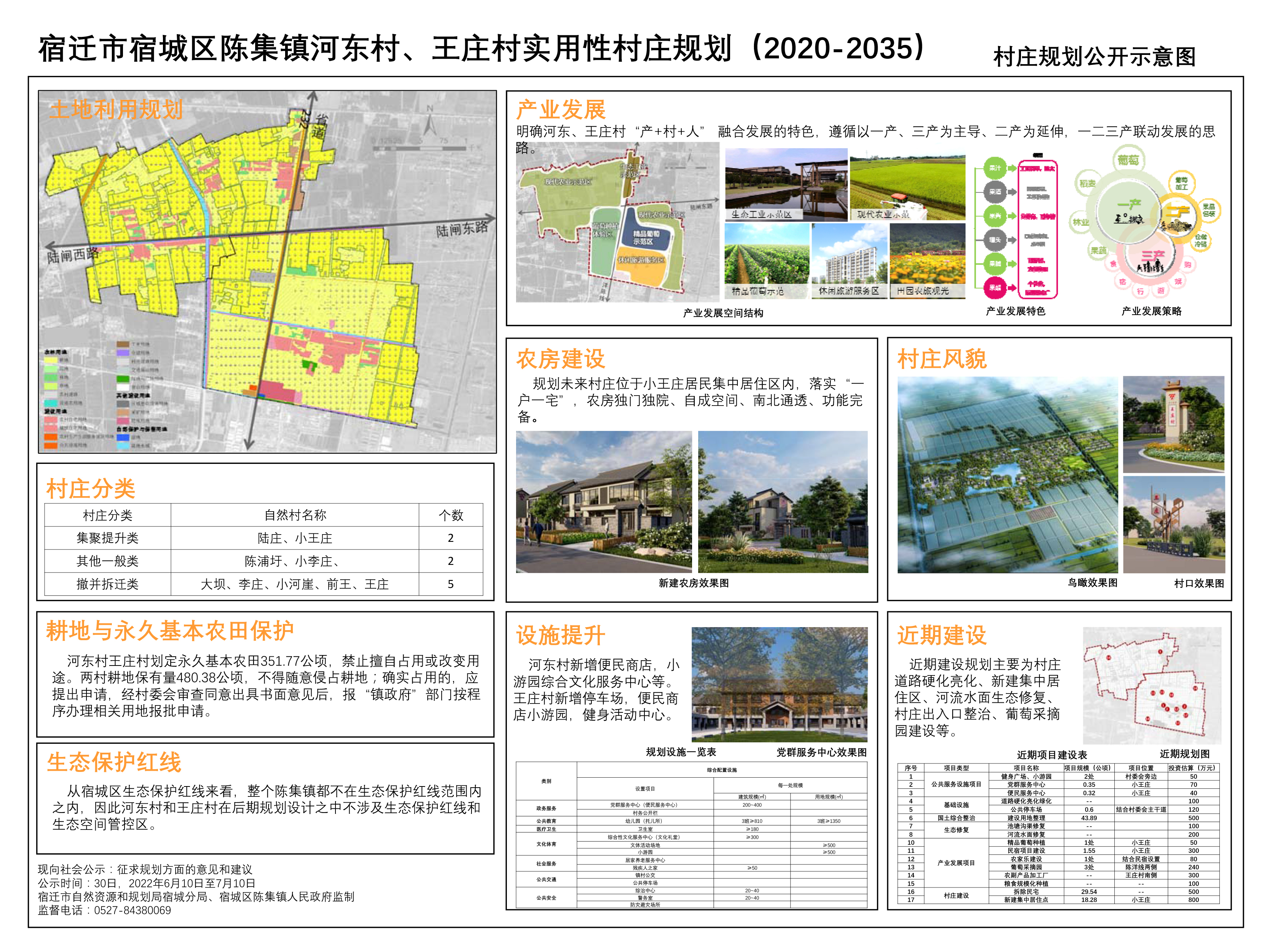 多格村最新发展规划概览