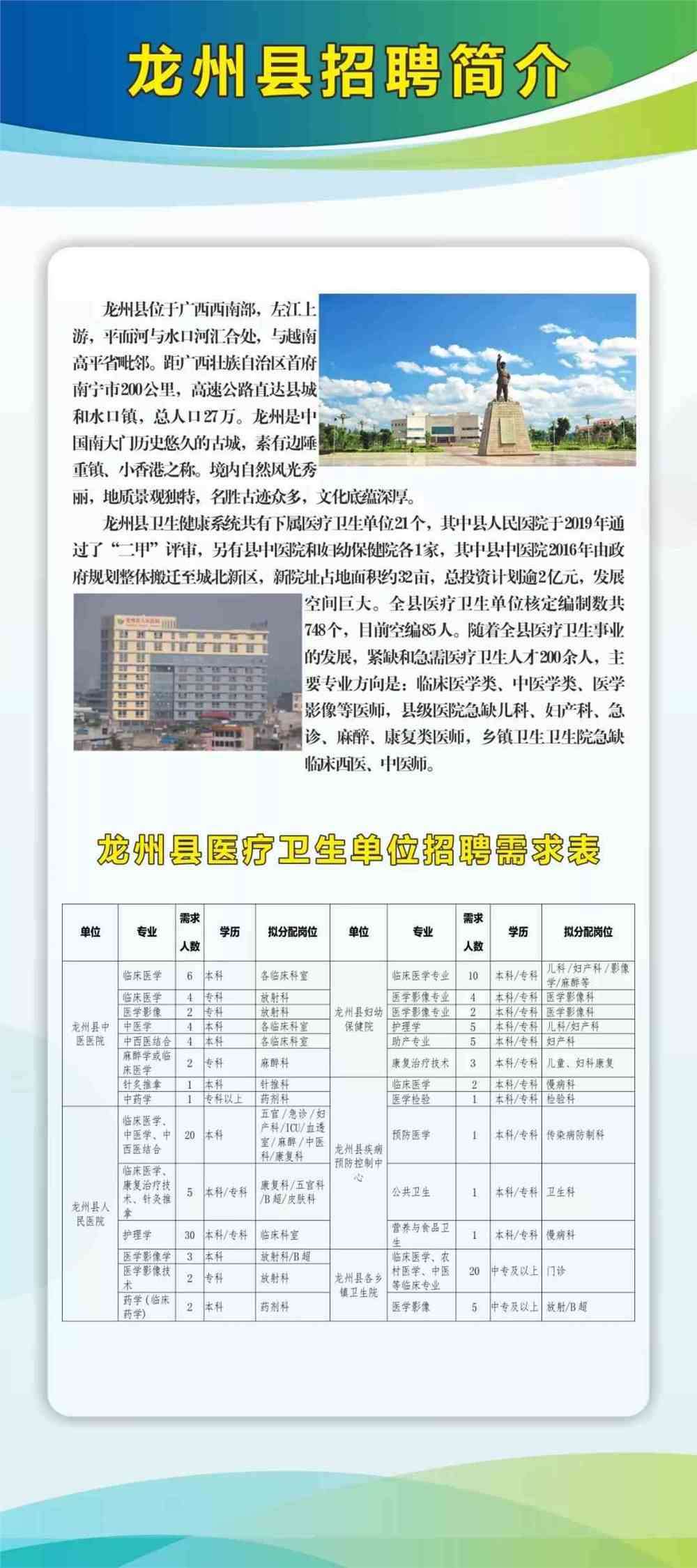 盖州市医疗保障局最新招聘启事与职位概述