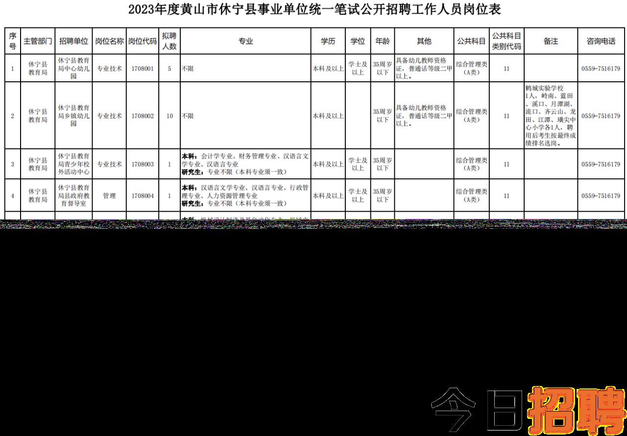 姜山镇最新招聘信息汇总