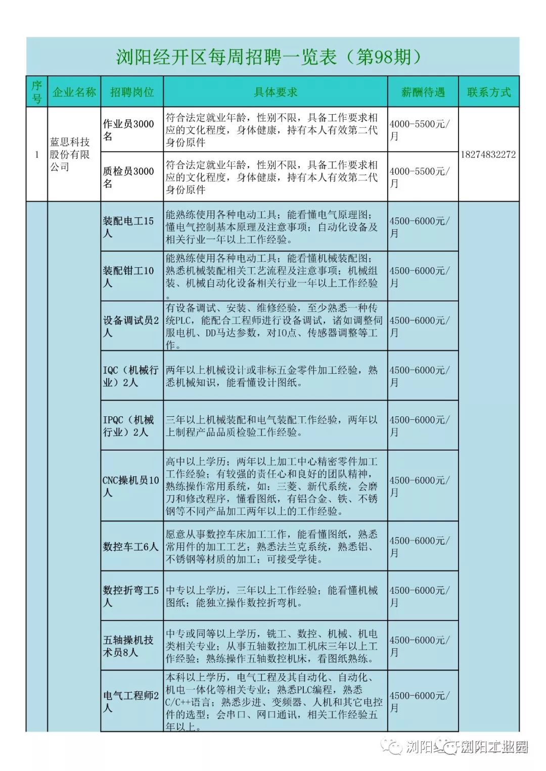 2025年1月29日 第52页