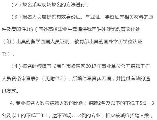 梁园区发展和改革局最新招聘概览